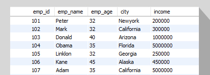 Need-to-Recover-Deleted-Transaction-Records