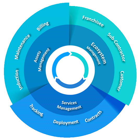 comprehensive-Framework-1